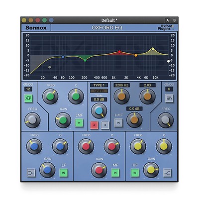 Oxford Dynamics | Sonnox