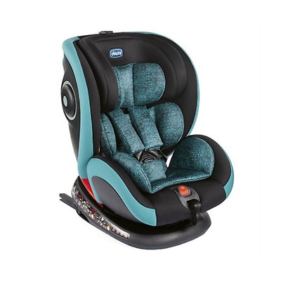 group 0 1 2 3 car seat isofix