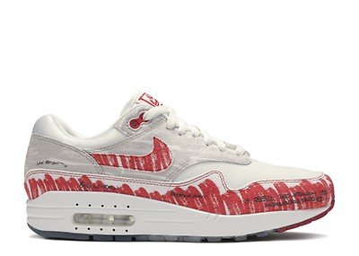 Nike Air Max 1 Jelly Jewel Pale Ivory Nike at5248 Nike Air Max 1 AT5248 100 Pale IvorySummit White Guava Ice