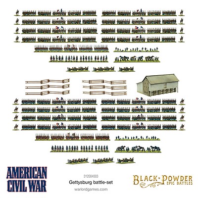 Black Powder Epic Battles American Civil War Guts & Glory Starter Set