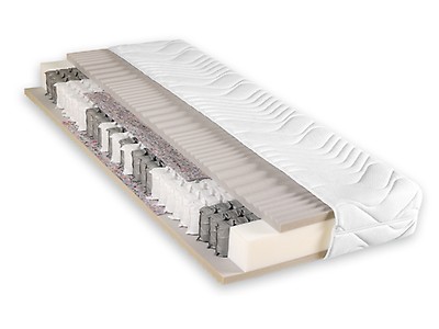 Concord Die Matratze Taschenfederkern