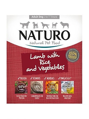 Naturo dog food clearance complaints