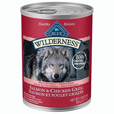 Blue buffalo wilderness turkey and chicken grill hotsell