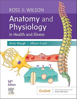 Elsevier Health Student and Practitioner Medical Books and ebooks 