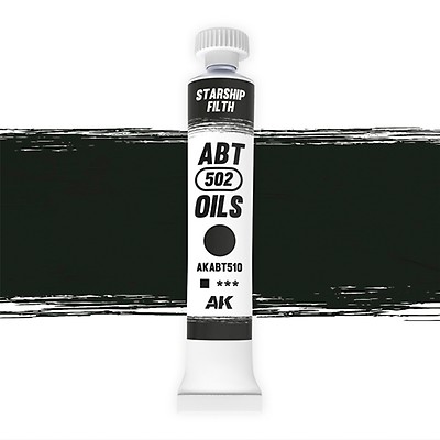 Abteilung502 Oil Paints | Miniature & Tabletop Gaming