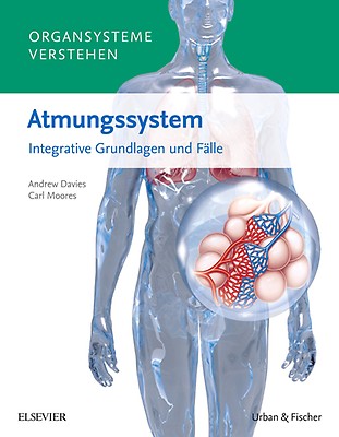 Organsystem Verdauung