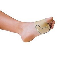 Pisces Healthcare Solutions. Silipos® Gel Metatarsal Pad, One Size