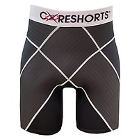 Coreshorts PRO 3.0