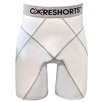 Coreshorts PRO 1.0