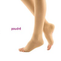 Chaussettes de contention mediven 20 Karesse pieds ouverts