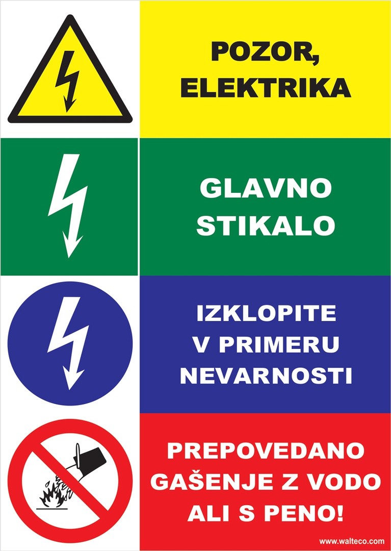 OPOZORILNI ZNAK WALTECO POZOR ELEKTRIKA, GLAVNO STIKALO, IZLOPITE