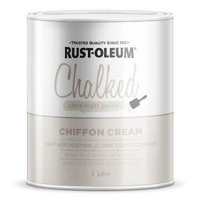 Annie Sloan Chalk Paint vs Rust-Oleum Chalked Paint - Sarah Joy